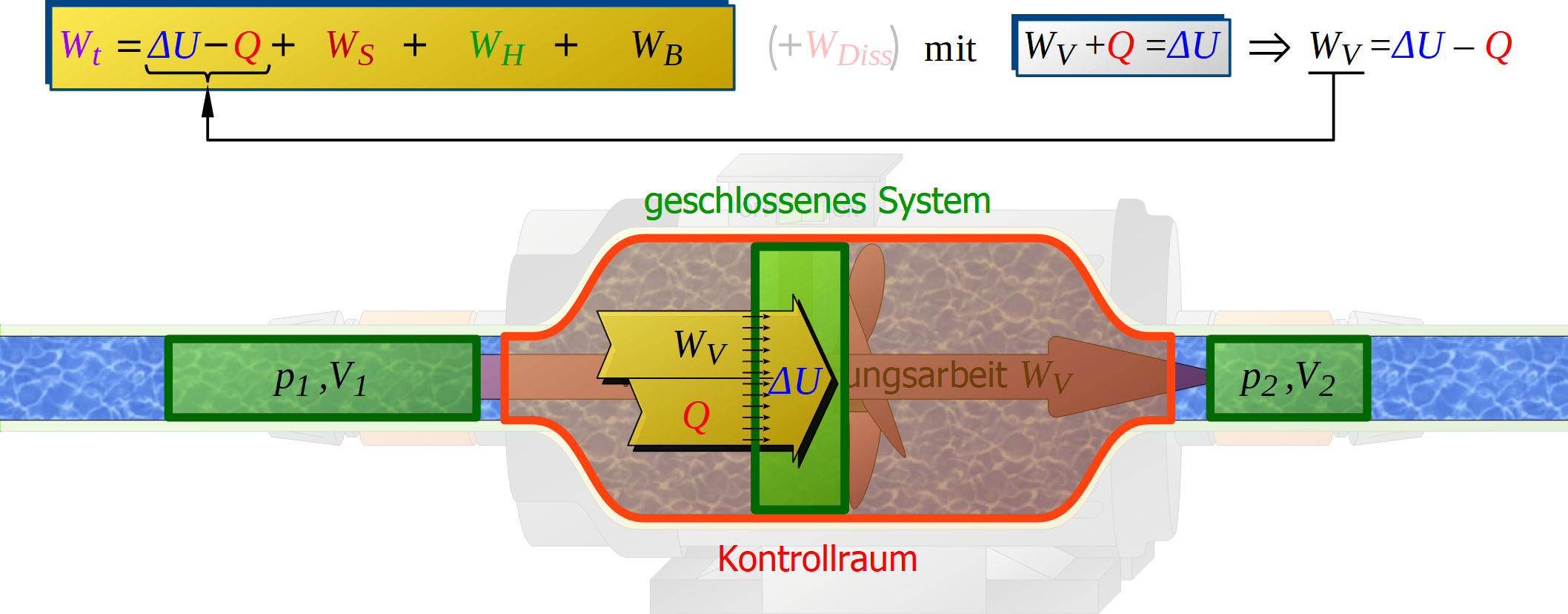 ebook Probabilistic Risk